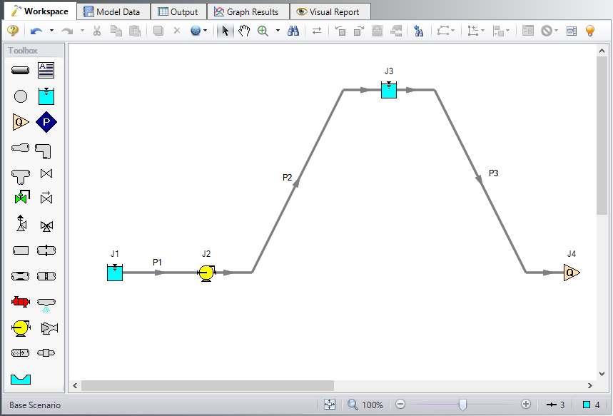 The Workspace for the Fixed Head Supply Tank example with 2 reservoirs, a pump, an assigned flow junction, and 3 pipes.